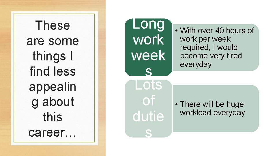 These are some things I find less appealin g about this career… Long work