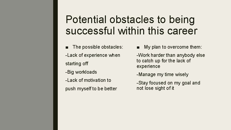 Potential obstacles to being successful within this career ■ The possible obstacles: ■ My