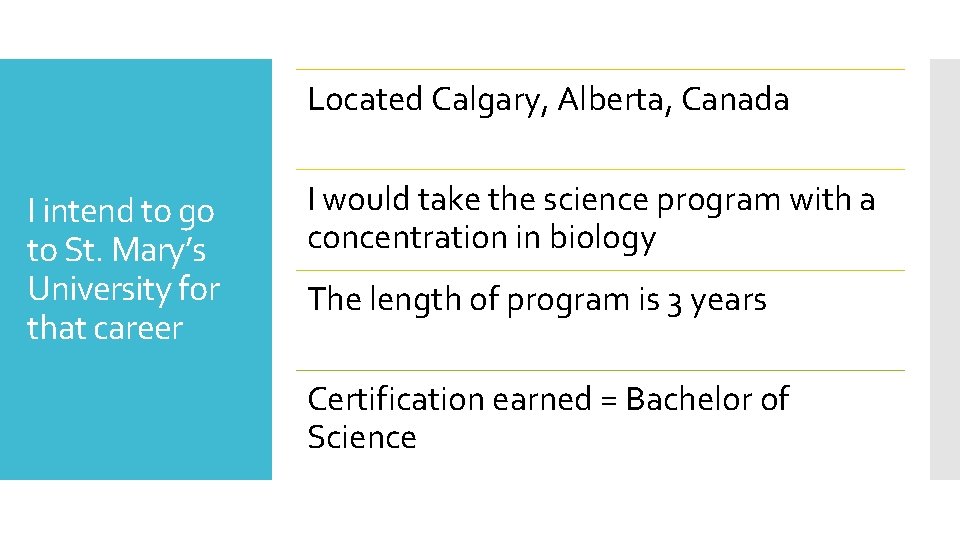 Located Calgary, Alberta, Canada I intend to go to St. Mary’s University for that