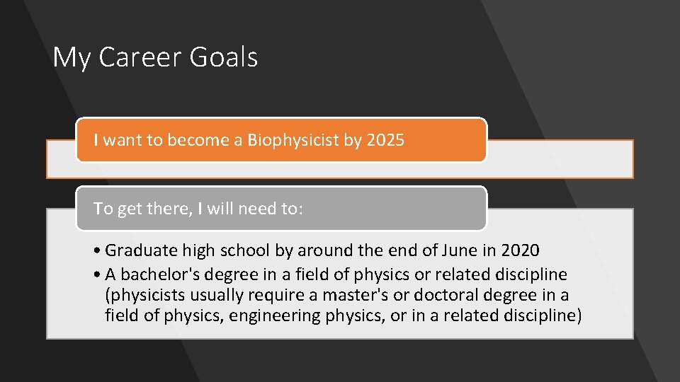 My Career Goals I want to become a Biophysicist by 2025 To get there,
