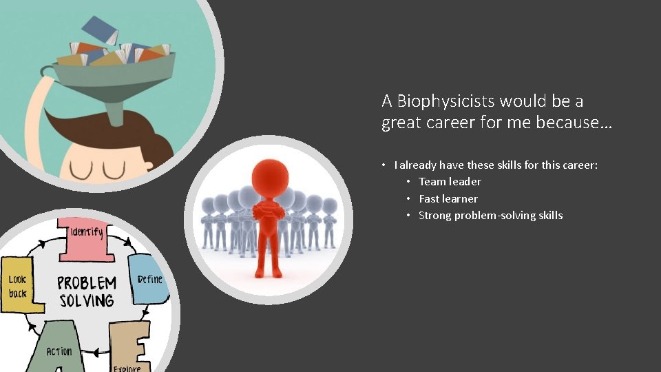 A Biophysicists would be a great career for me because… • I already have