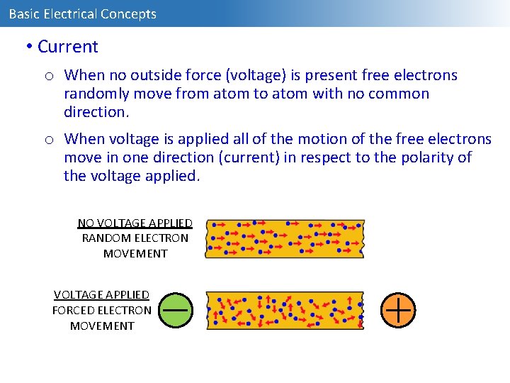 Basic Electrical Concepts • Current o When no outside force (voltage) is present free