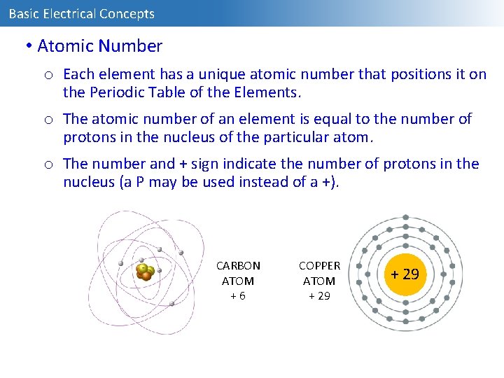 Basic Electrical Concepts • Atomic Number o Each element has a unique atomic number