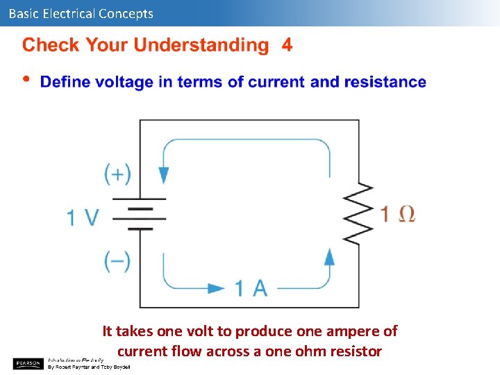 Basic Electrical Concepts It takes one volt to produce one ampere of current flow