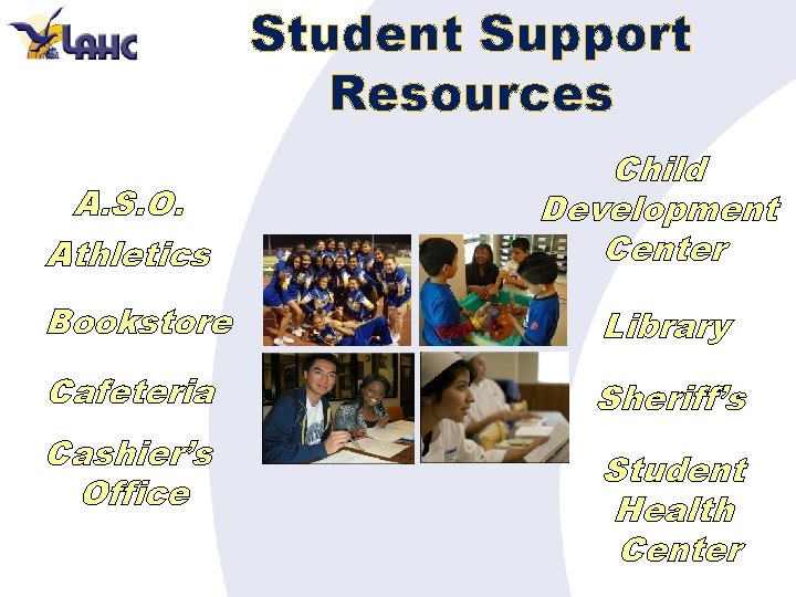 Student Support Resources A. S. O. Athletics Child Development Center Bookstore Library Cafeteria Sheriff’s