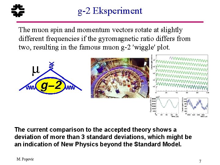 g-2 Eksperiment The muon spin and momentum vectors rotate at slightly different frequencies if