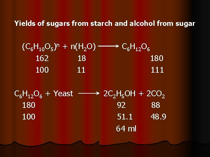 Yields of sugars from starch and alcohol from sugar (C 6 H 10 O