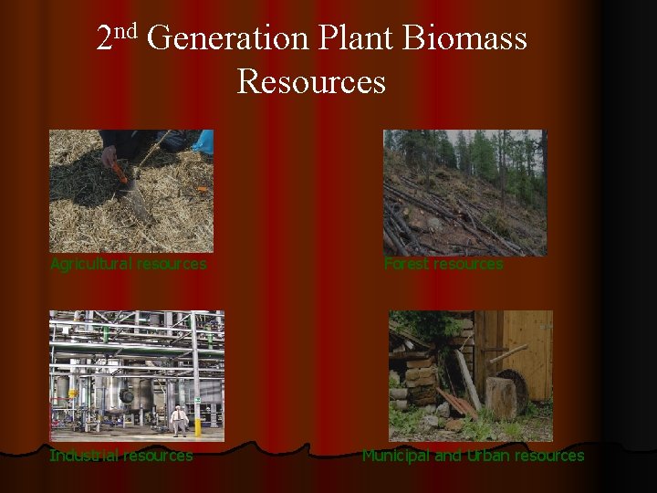 2 nd Generation Plant Biomass Resources Agricultural resources Industrial resources Forest resources Municipal and