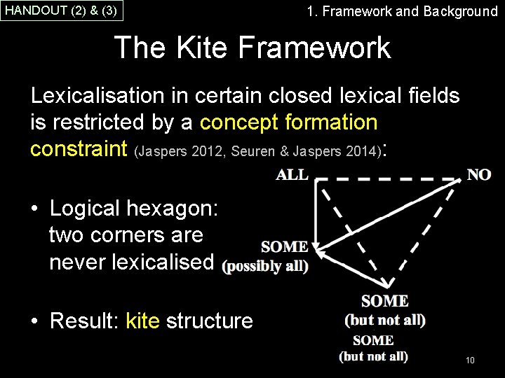 HANDOUT (2) & (3) 1. Framework and Background The Kite Framework Lexicalisation in certain