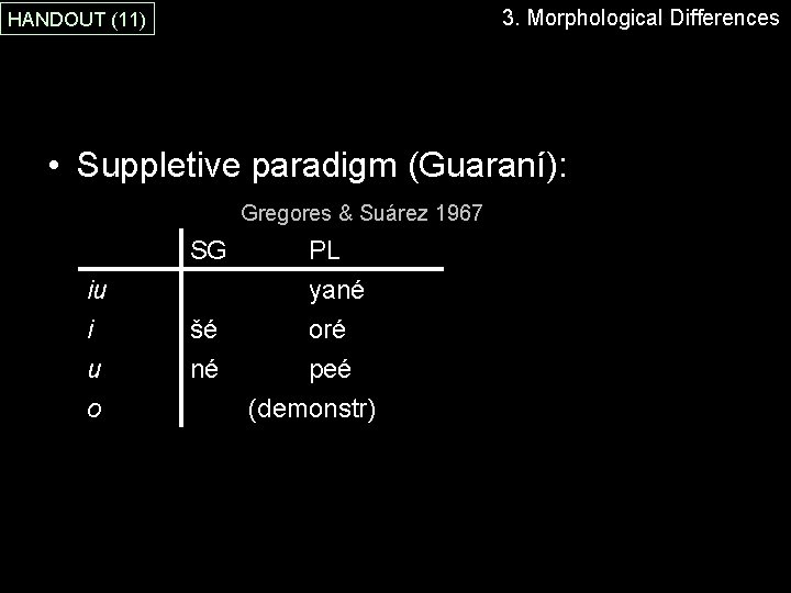 3. Morphological Differences HANDOUT (11) • Suppletive paradigm (Guaraní): Gregores & Suárez 1967 SG