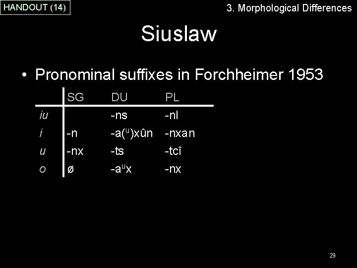 3. Morphological Differences HANDOUT (14) Siuslaw • Pronominal suffixes in Forchheimer 1953 SG iu