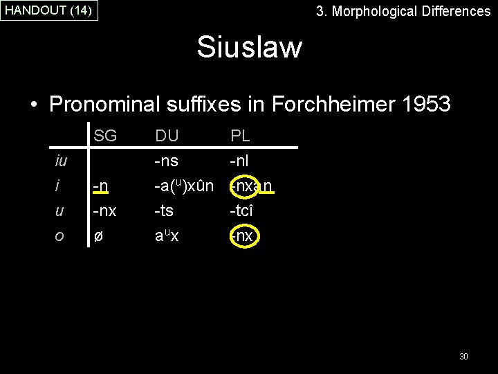 3. Morphological Differences HANDOUT (14) Siuslaw • Pronominal suffixes in Forchheimer 1953 SG iu