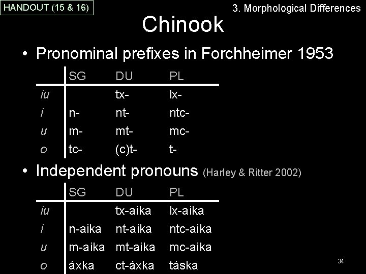 HANDOUT (15 & 16) Chinook 3. Morphological Differences • Pronominal prefixes in Forchheimer 1953