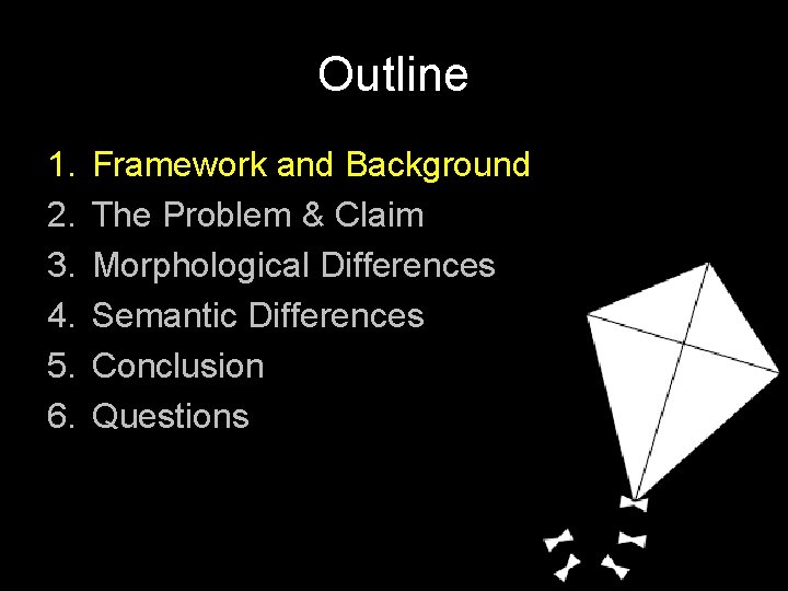 Outline 1. 2. 3. 4. 5. 6. Framework and Background The Problem & Claim