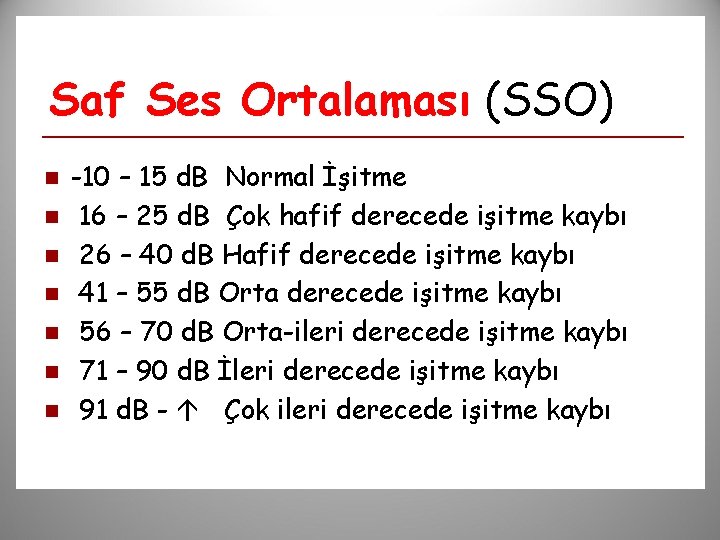 Saf Ses Ortalaması (SSO) n n n n -10 – 15 d. B Normal