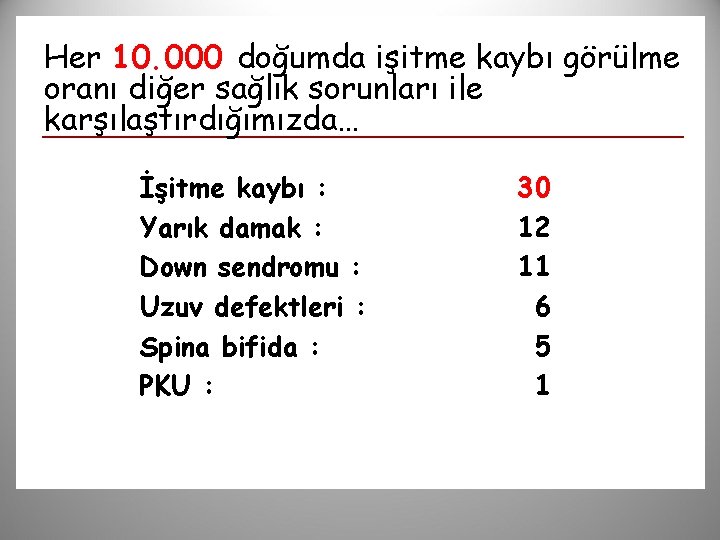 Her 10. 000 doğumda işitme kaybı görülme oranı diğer sağlık sorunları ile karşılaştırdığımızda… İşitme