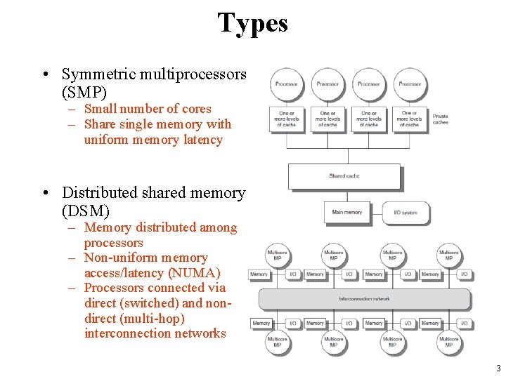 Types • Symmetric multiprocessors (SMP) – Small number of cores – Share single memory