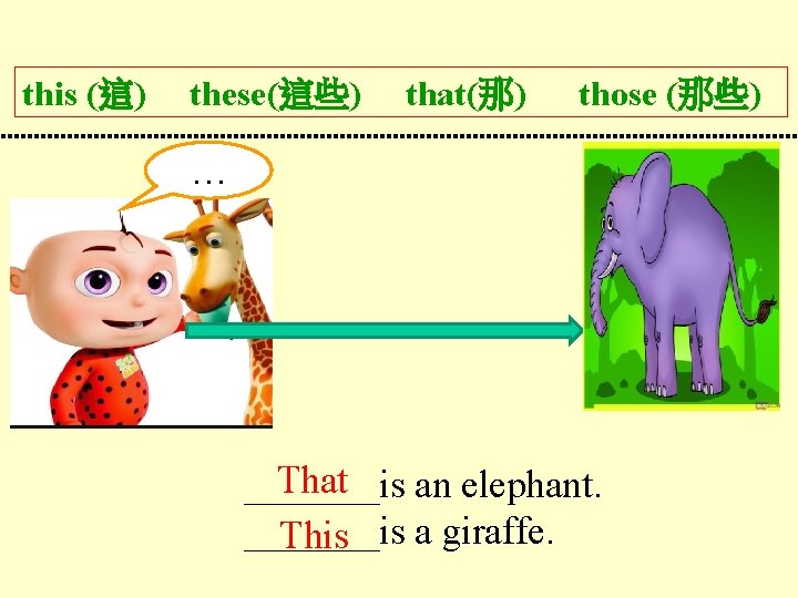 this (這) these(這些) that(那) those (那些) … That _______is an elephant. _______is a giraffe.