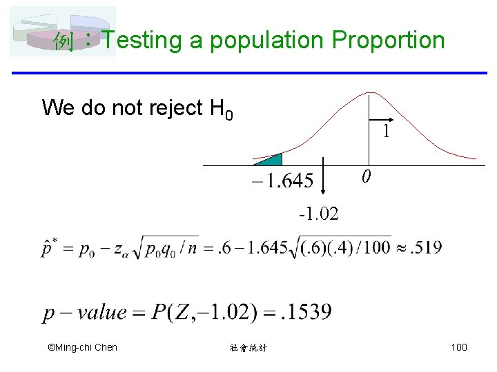 例：Testing a population Proportion We do not reject H 0 1 0 -1. 02