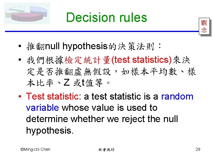 Decision rules 觀 念 • 推翻null hypothesis的決策法則： • 我們根據檢定統計量(test statistics)來決 定是否推翻虛無假設，如樣本平均數、樣 本比率、Z 或t值等。 •