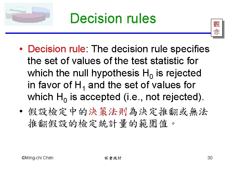 Decision rules 觀 念 • Decision rule: The decision rule specifies the set of