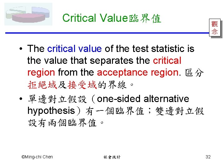 Critical Value臨界值 觀 念 • The critical value of the test statistic is the