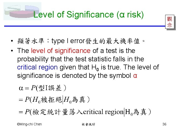 Level of Significance (α risk) 觀 念 • 顯著水準：type I error發生的最大機率值。 • The level