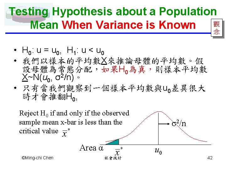 Testing Hypothesis about a Population 觀 Mean When Variance is Known 念 • H