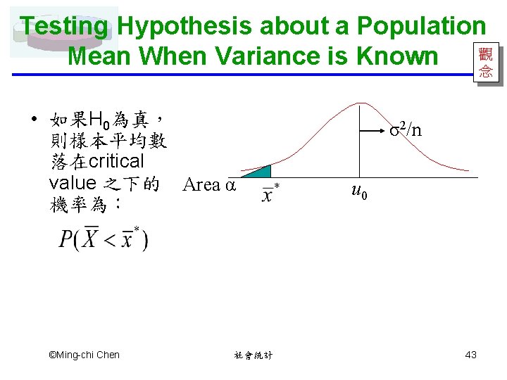 Testing Hypothesis about a Population 觀 Mean When Variance is Known 念 • 如果H
