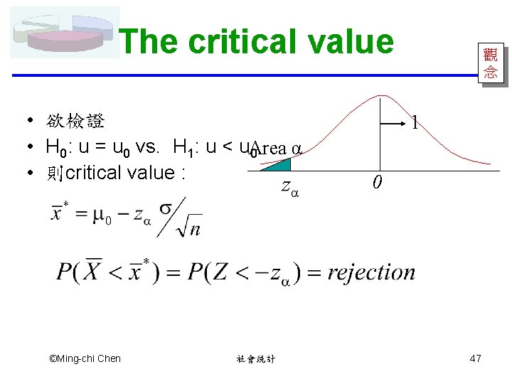 The critical value • 欲檢證 • H 0: u = u 0 vs. H