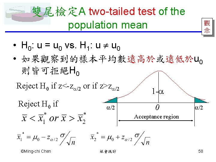 雙尾檢定A two-tailed test of the population mean 觀 念 • H 0: u =