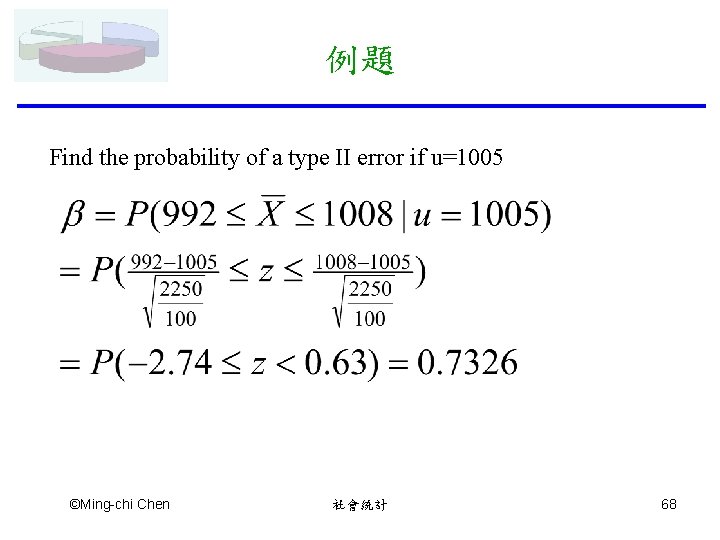 例題 Find the probability of a type II error if u=1005 ©Ming-chi Chen 社會統計