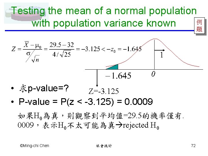 Testing the mean of a normal population 例 with population variance known 題 1