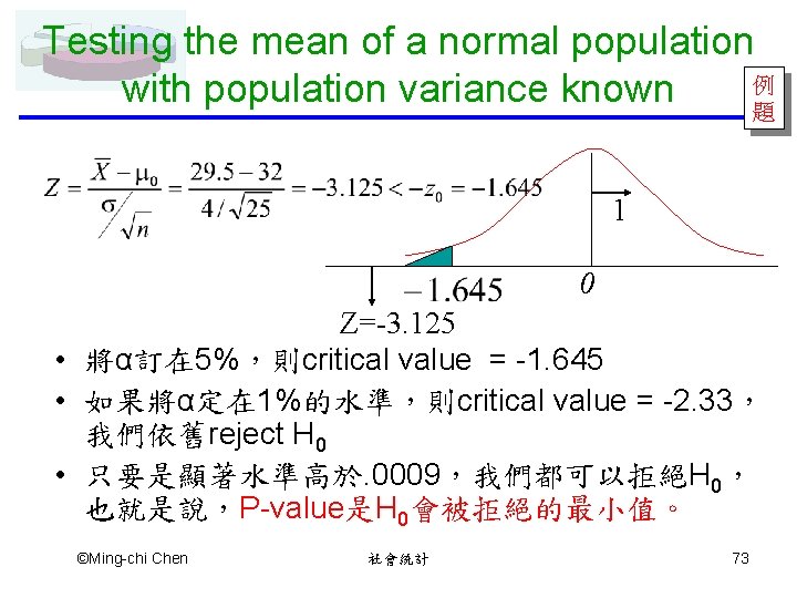 Testing the mean of a normal population 例 with population variance known 題 1