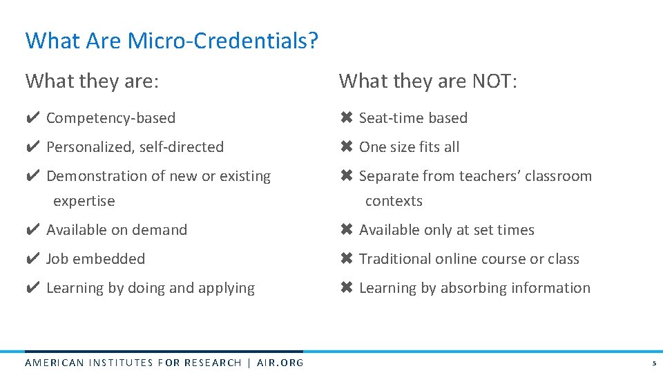 What Are Micro-Credentials? What they are: What they are NOT: ✔ Competency-based ✖ Seat-time