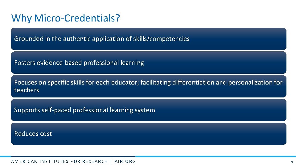 Why Micro-Credentials? Grounded in the authentic application of skills/competencies Fosters evidence-based professional learning Focuses