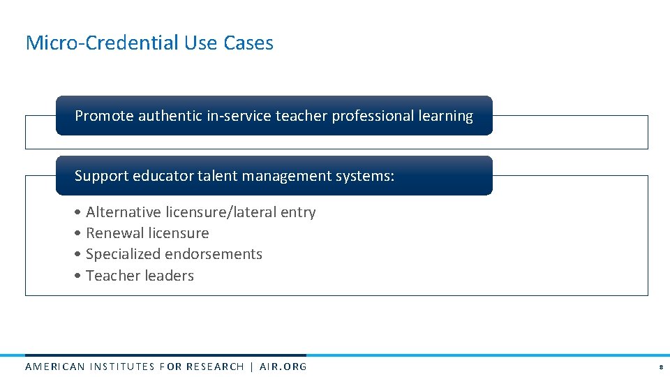 Micro-Credential Use Cases Promote authentic in-service teacher professional learning Support educator talent management systems: