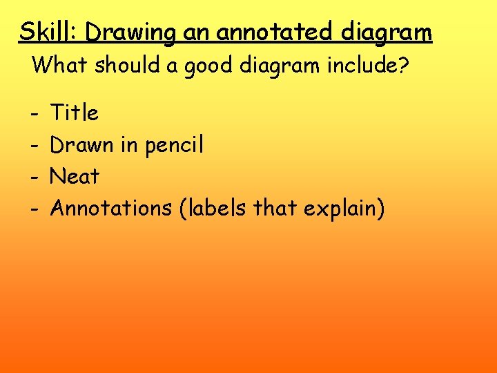 Skill: Drawing an annotated diagram What should a good diagram include? - Title Drawn