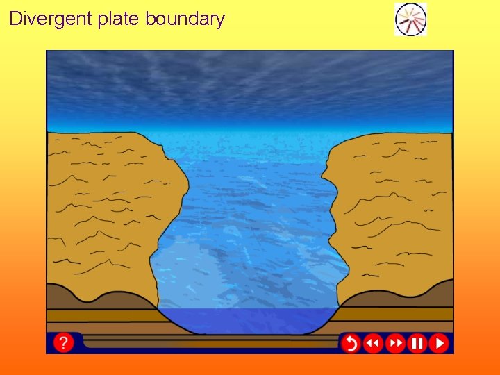Divergent plate boundary 