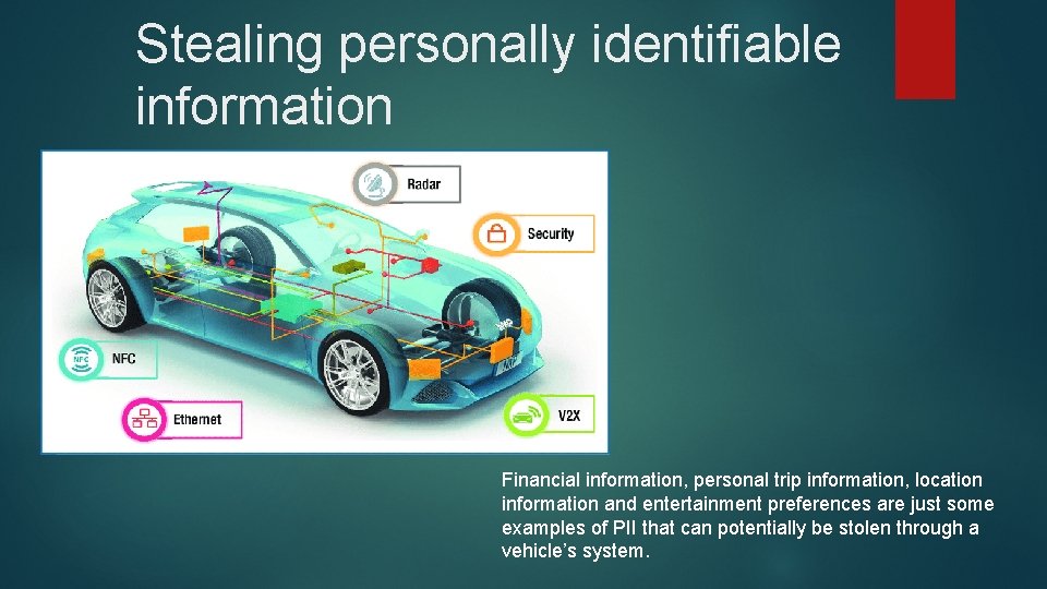 Stealing personally identifiable information Financial information, personal trip information, location information and entertainment preferences