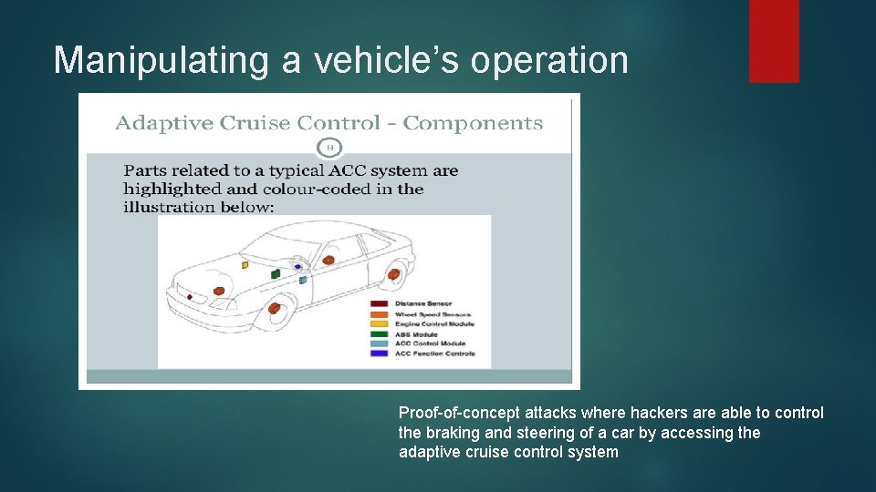 Manipulating a vehicle’s operation Proof-of-concept attacks where hackers are able to control the braking