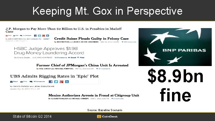Keeping Mt. Gox in Perspective $8. 9 bn fine Source: Baseline Scenario State of