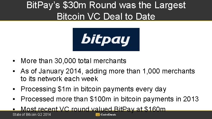 Bit. Pay’s $30 m Round was the Largest Bitcoin VC Deal to Date •