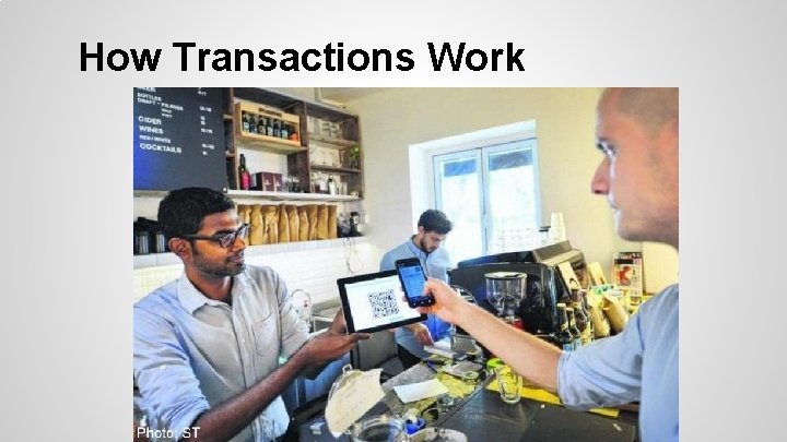How Transactions Work 