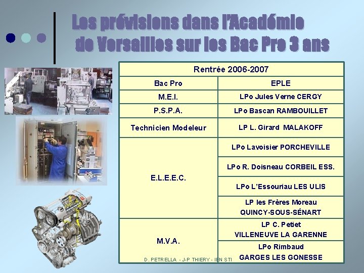 Les prévisions dans l’Académie de Versailles sur les Bac Pro 3 ans Rentrée 2006