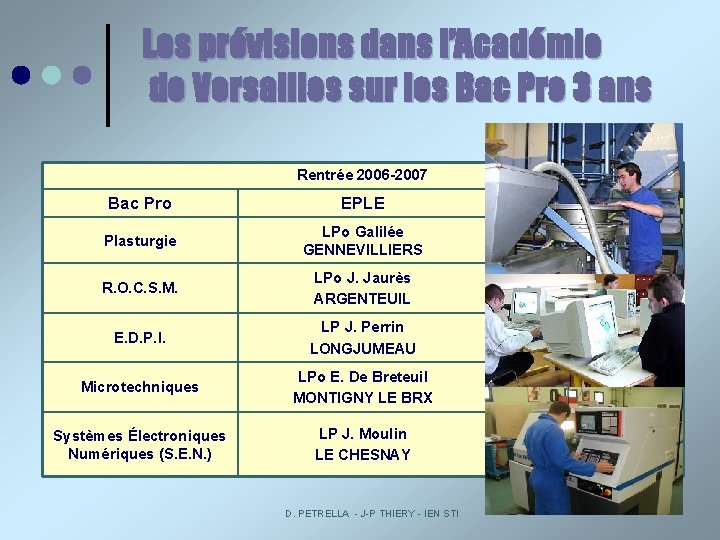 Les prévisions dans l’Académie de Versailles sur les Bac Pro 3 ans Rentrée 2006