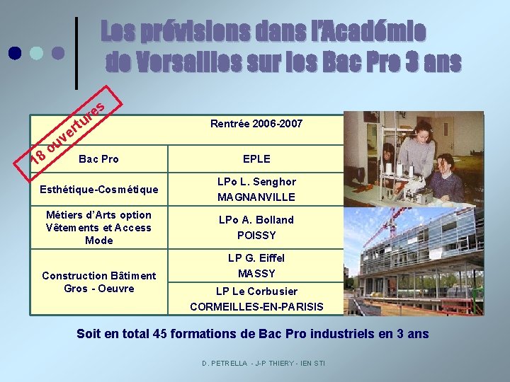 Les prévisions dans l’Académie de Versailles sur les Bac Pro 3 ans s 18