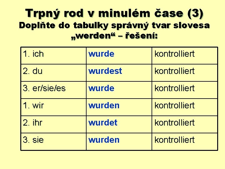 Trpný rod v minulém čase (3) Doplňte do tabulky správný tvar slovesa „werden“ –