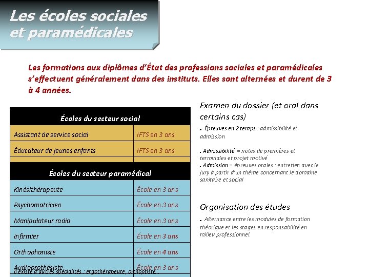 Les écoles sociales et paramédicales Les formations aux diplômes d’État des professions sociales et