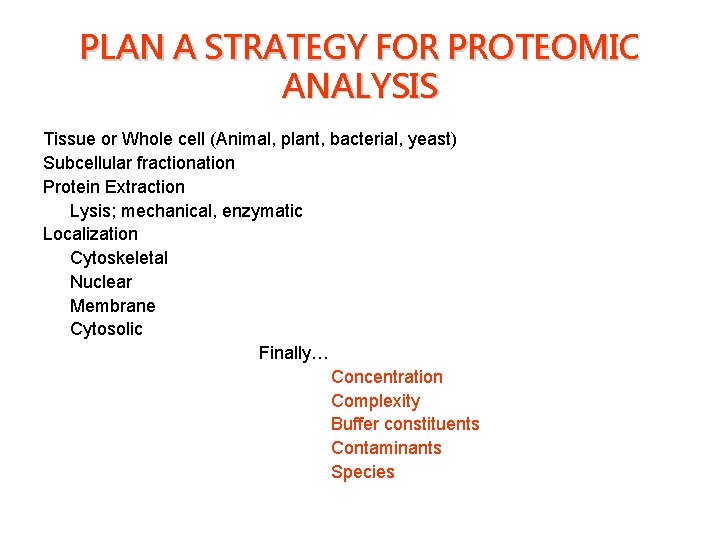 PLAN A STRATEGY FOR PROTEOMIC ANALYSIS Tissue or Whole cell (Animal, plant, bacterial, yeast)